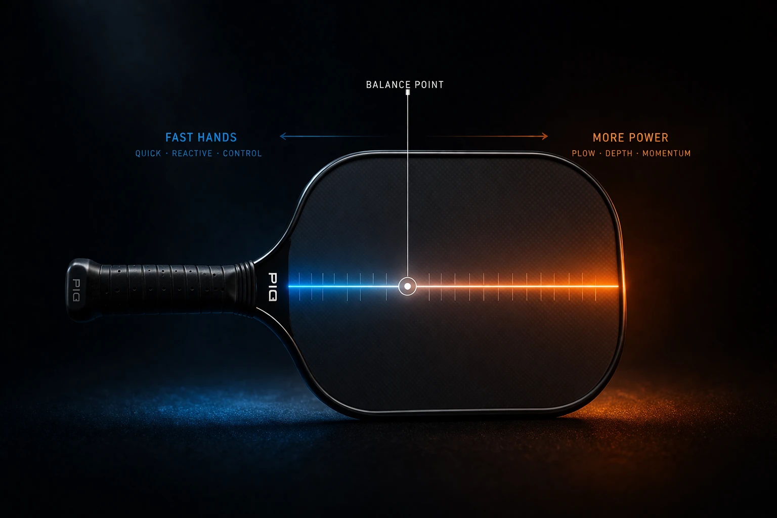 Pickleball Paddle Balance Point Guide: Master the GPTS Archetypes